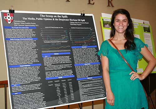 "The Scoop on the Spill: The Media, Public Opinion & the Deepwater Horizon Oil Spill." Francesca Jones. Sponsor: Erika Franklin Fowler